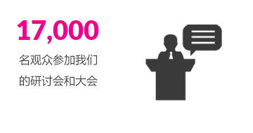 17000-attended-WTM-event